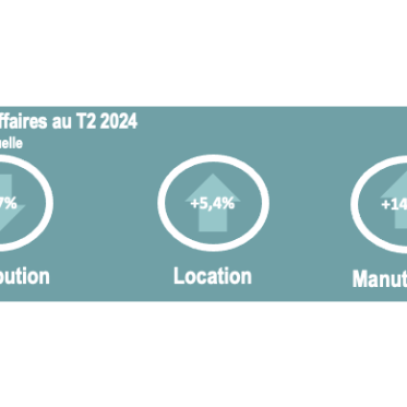 Dans une période pleine d’incertitudes, les loueurs tirent mieux leur épingle du jeu que les distributeurs.